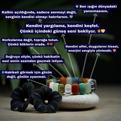 Çakra Rolex Bileklik